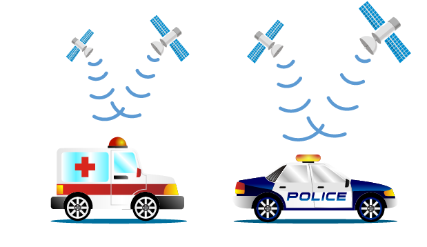 GPS слежение за полицией и скорой